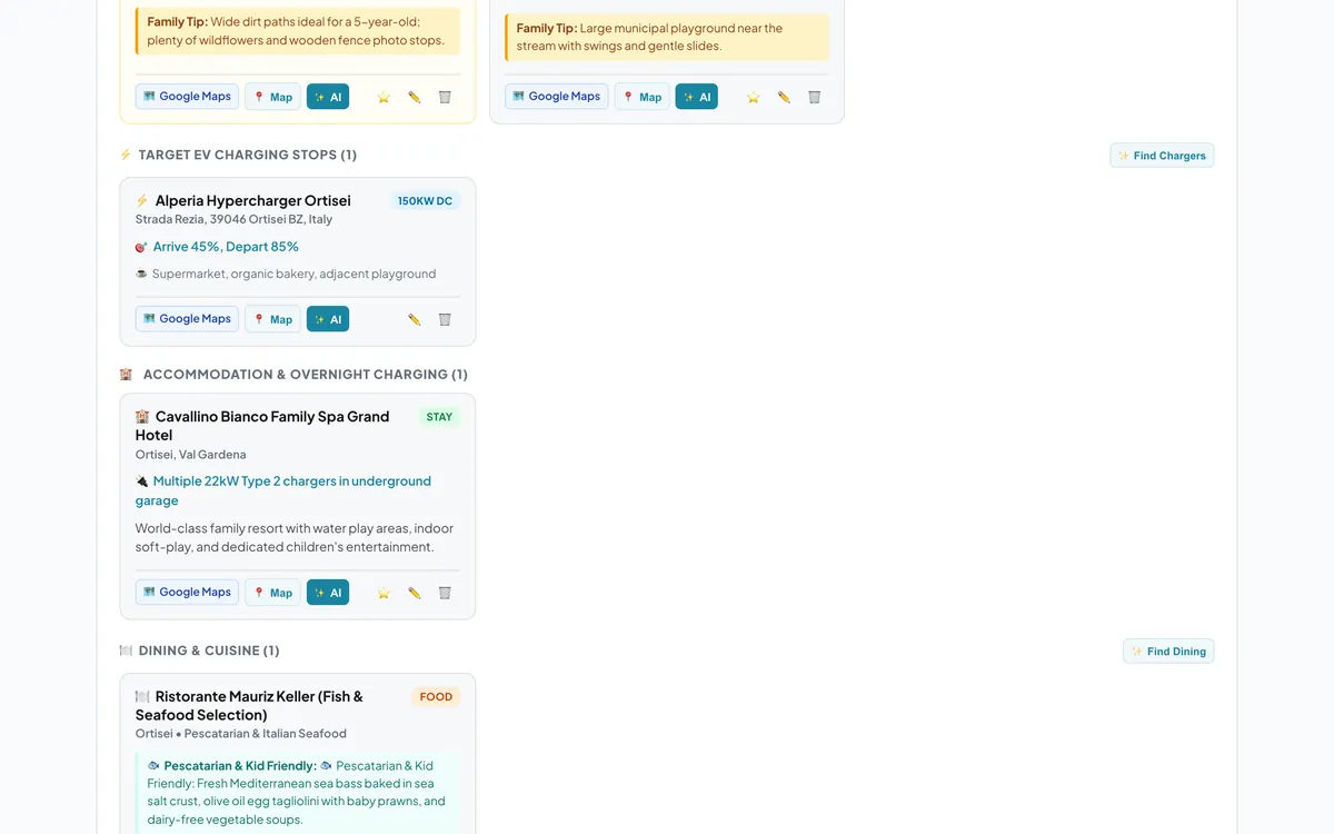 Daily road trip timeline showing travel stops and calculated charging stops with battery percentage estimates