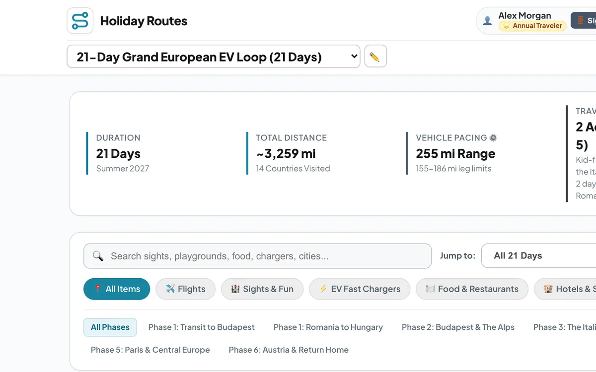 Trip overview in imperial units showing total distance in miles and range in miles