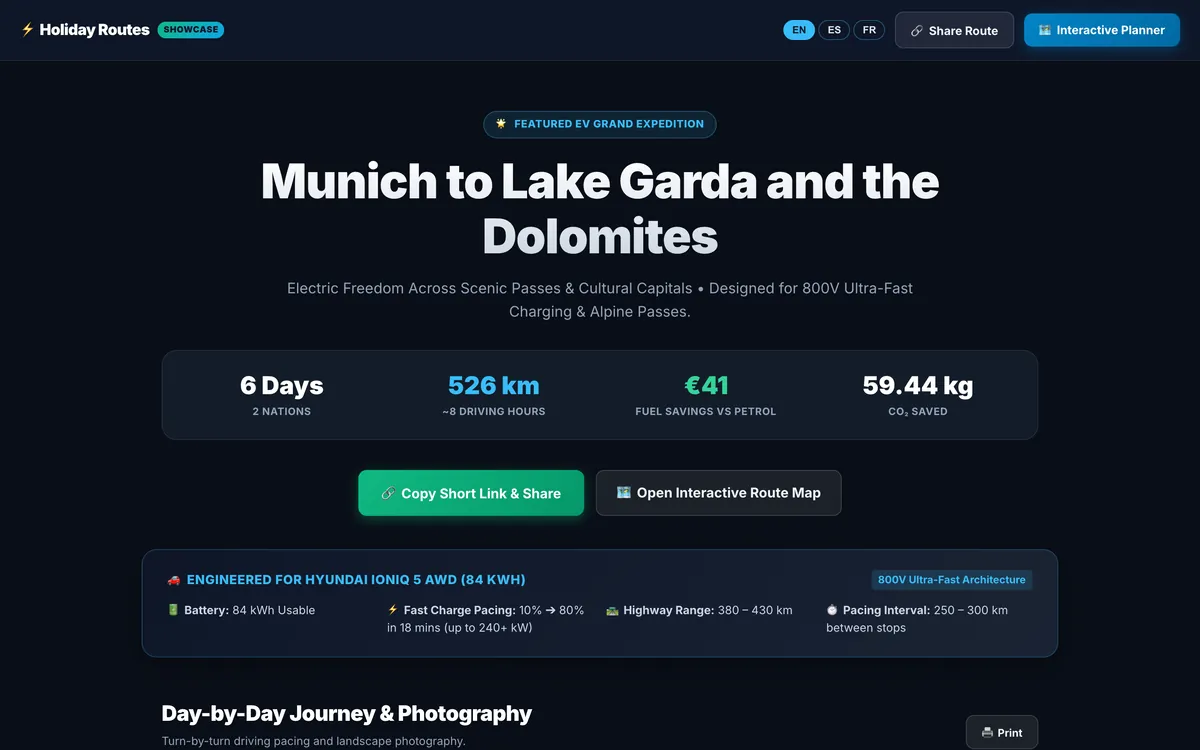 Travel page of a Munich to Lake Garda and the Dolomites trip with days, distance and savings